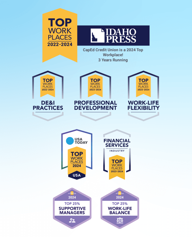 CapEd Top Workplaces award 2022 - 2024, 3 years running. USA Today Top Work Places 2024. 2024 Top Workplace in D. E. and I. practices, professional development, work-life flexibility, and financial services. Top 25% supportive managers and work-life balance.