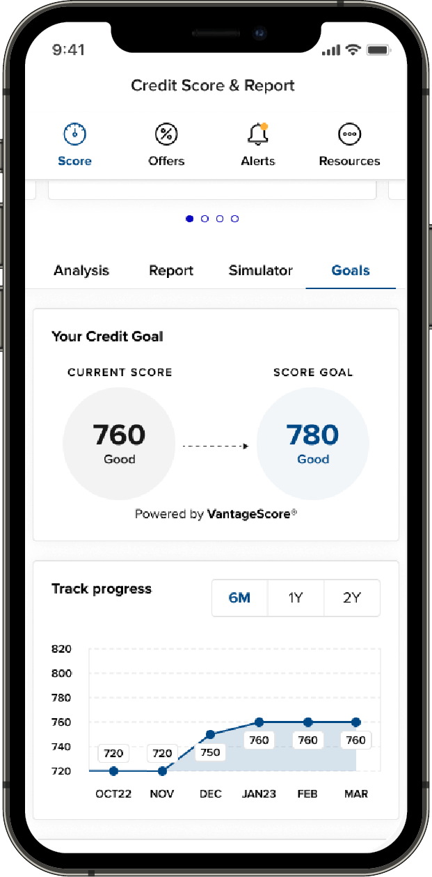 Phone showing a report of how actions have impacted a credit score with a prediction of when it will hit a higher number.